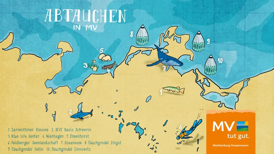 Infoskizze 3/22 Infoskizze 3/22