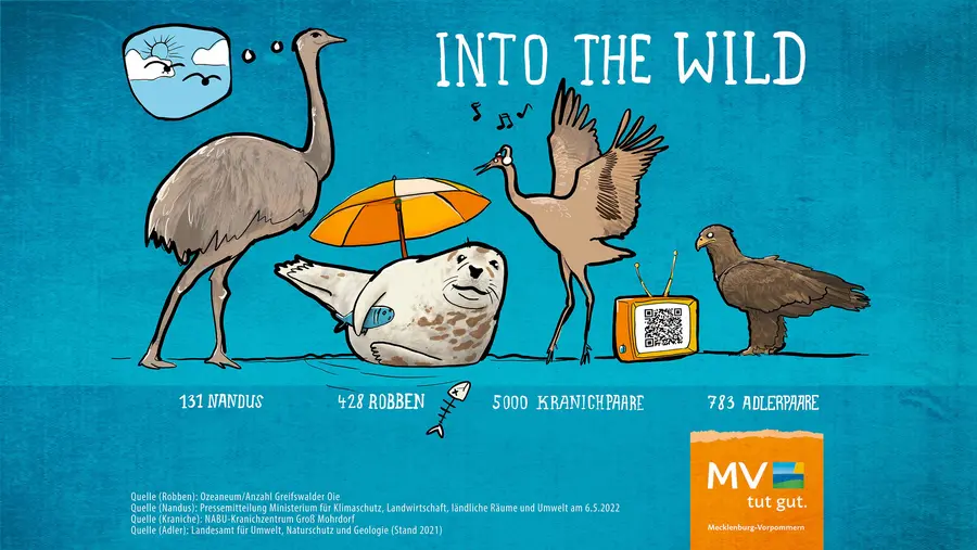 Infoskizze 4/22 Infoskizze 4/22